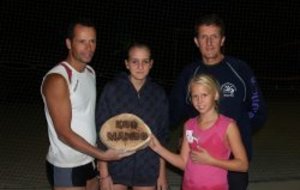 KOH MANDO: le MLNVB sur le podium