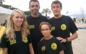 Costaud le Koh Mando !!