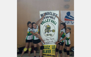 Résultats du week-end du 12/11