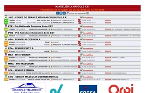 Résultats du week-end des 13 et 14 octobre