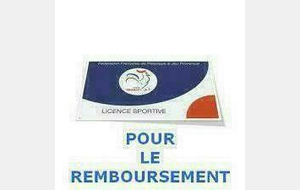 COMMUNICATION du BUREAU DIRECTEUR du MLN Volley-Ball