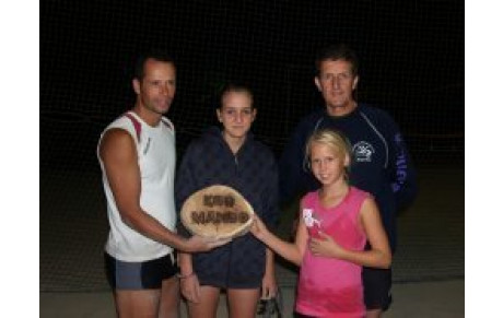 KOH MANDO: le MLNVB sur le podium