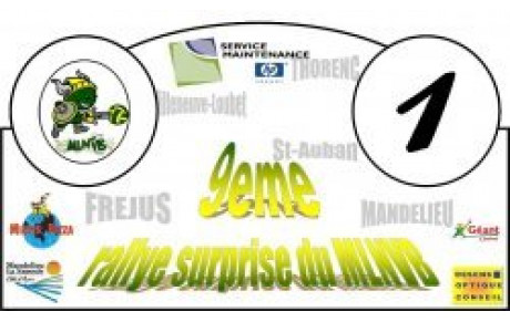 DATES IMPORTANTES A RETENIR