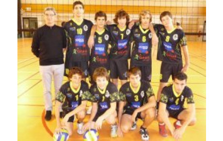 Les jeunes au TOP, les seniors flop...