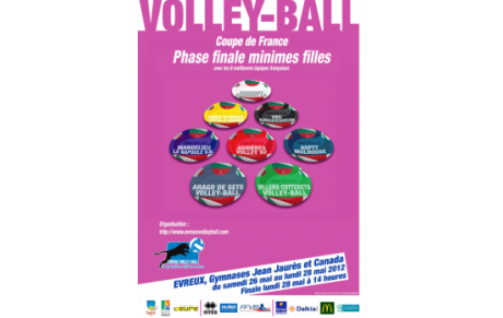 Ca chauffe, ça brûle...!!!