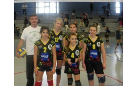 Bilan saison: les benjamines