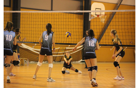 La logique respectée