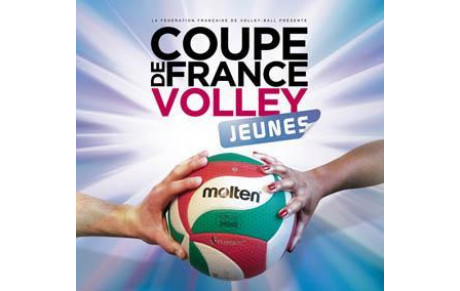 2eme tour de coupe de France: le tirage des "grandes"