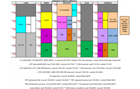 Les créneaux en ligne !!!
