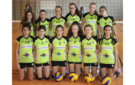 Résultats du week-end: les filles