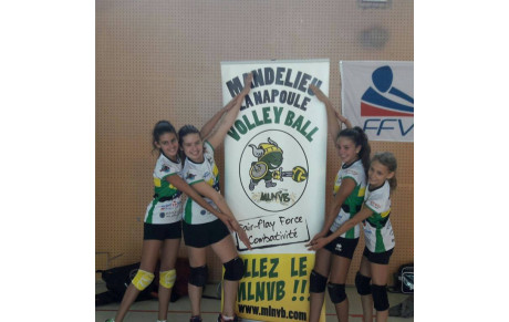 Résultats du week-end du 12/11