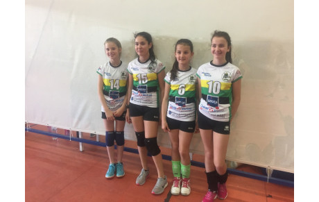 Résultats du week-end du 04/03