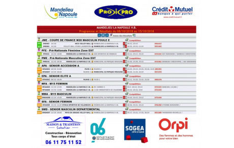 Résultats du week-end des 13 et 14 octobre