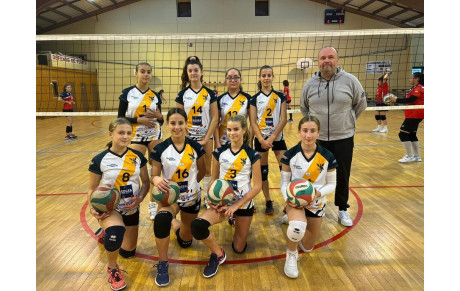 Championnat régional M15 FILLES
